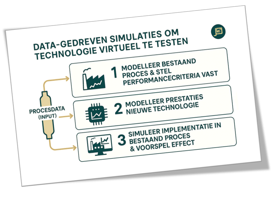 amela workflow