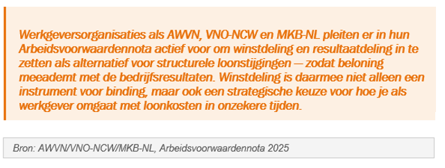 Foto 2 artikel belonen