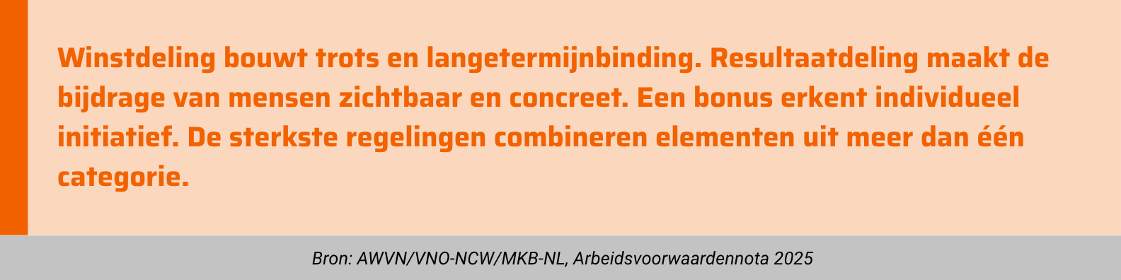 winstdeling belonen