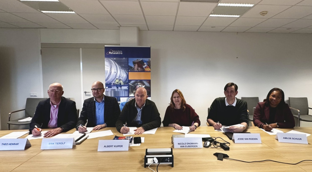 Cao-onderhandelingsresultaat 2025