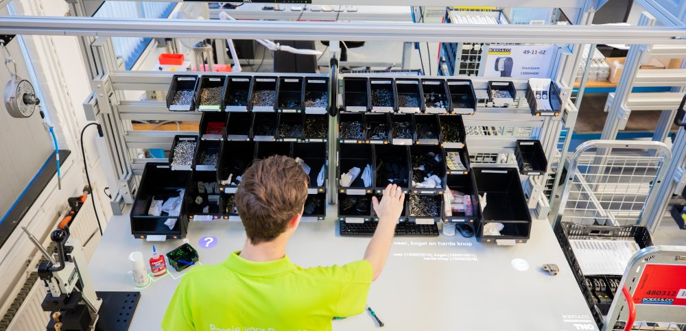 Mensgerichte technologie