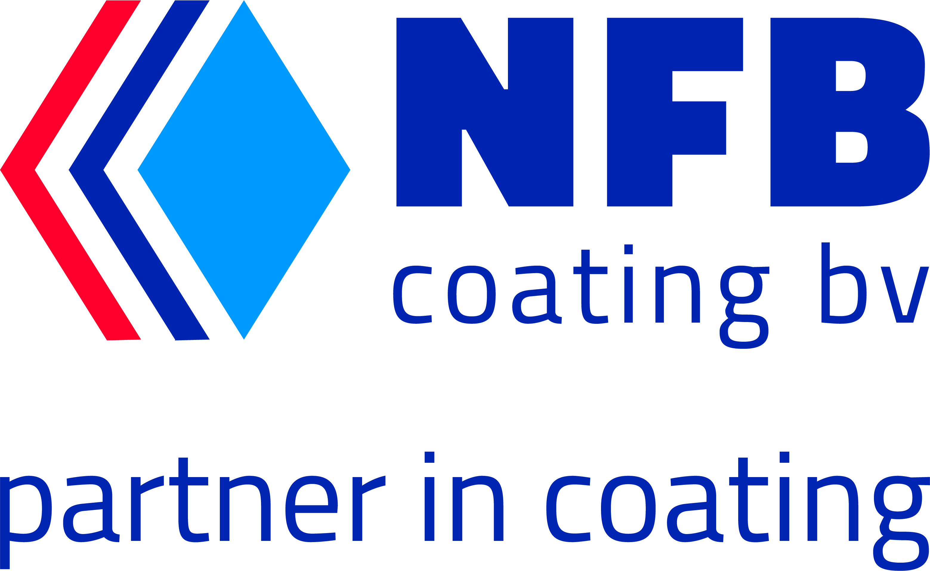 logo NFB coating met payoff.jpg